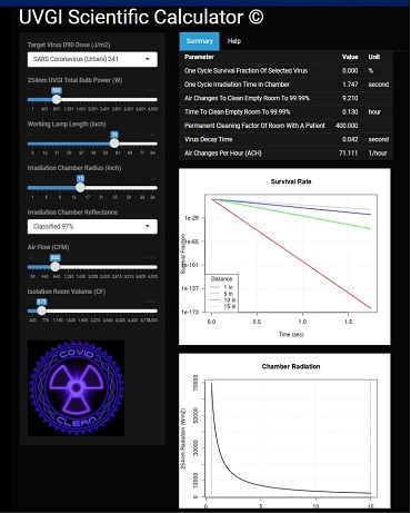 COVID-19 UVGI