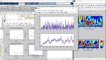 Matlab Fast Fourier
						Transform and Wavelet Analysis