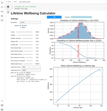 Lifetime Wellbeing Calculator