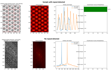 Fashion Design Image Analysis